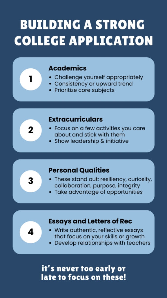 nextgrad college app plan 1